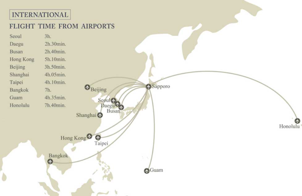 International flight access to Sapporo