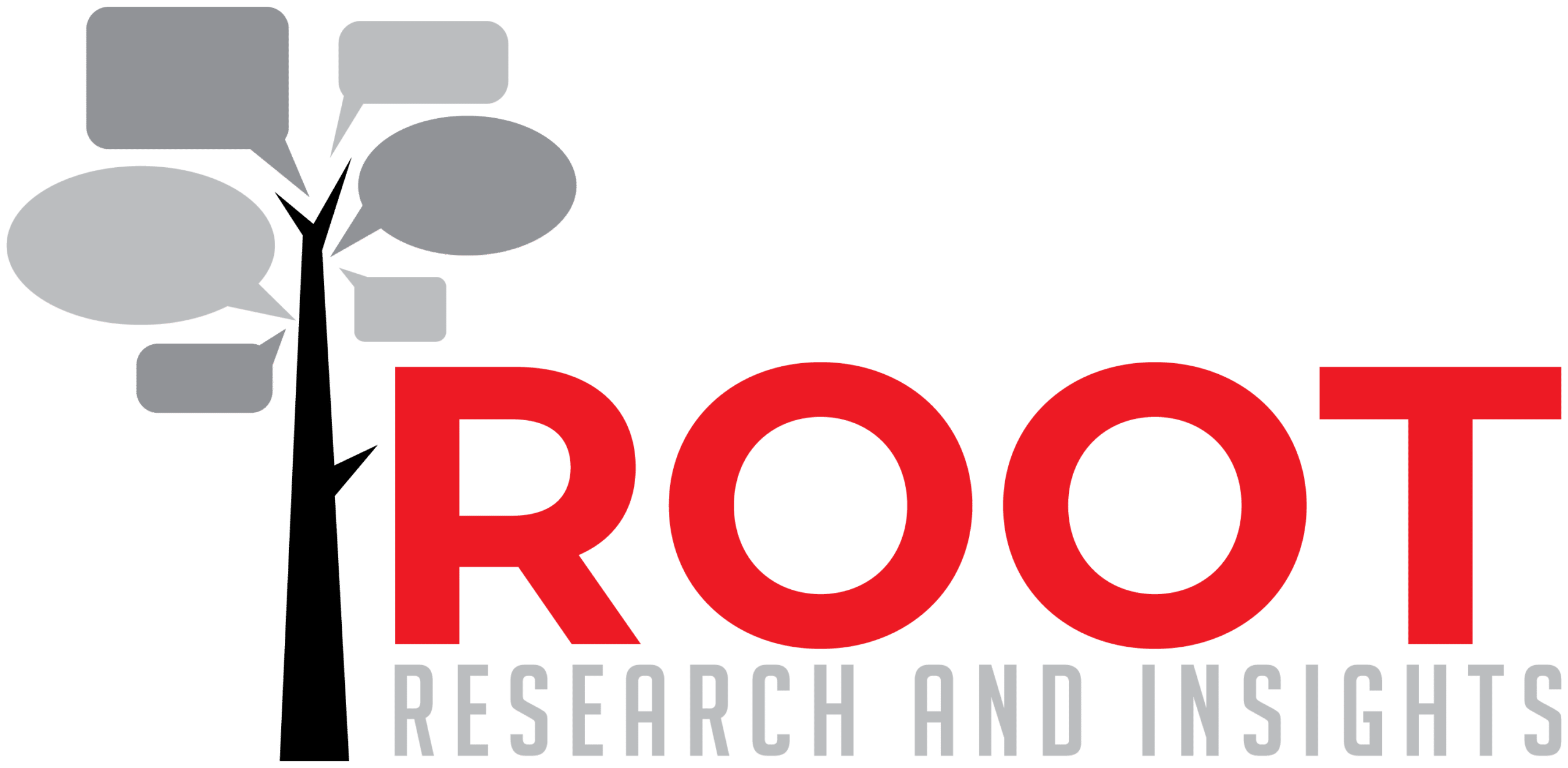 Root Research and Insights